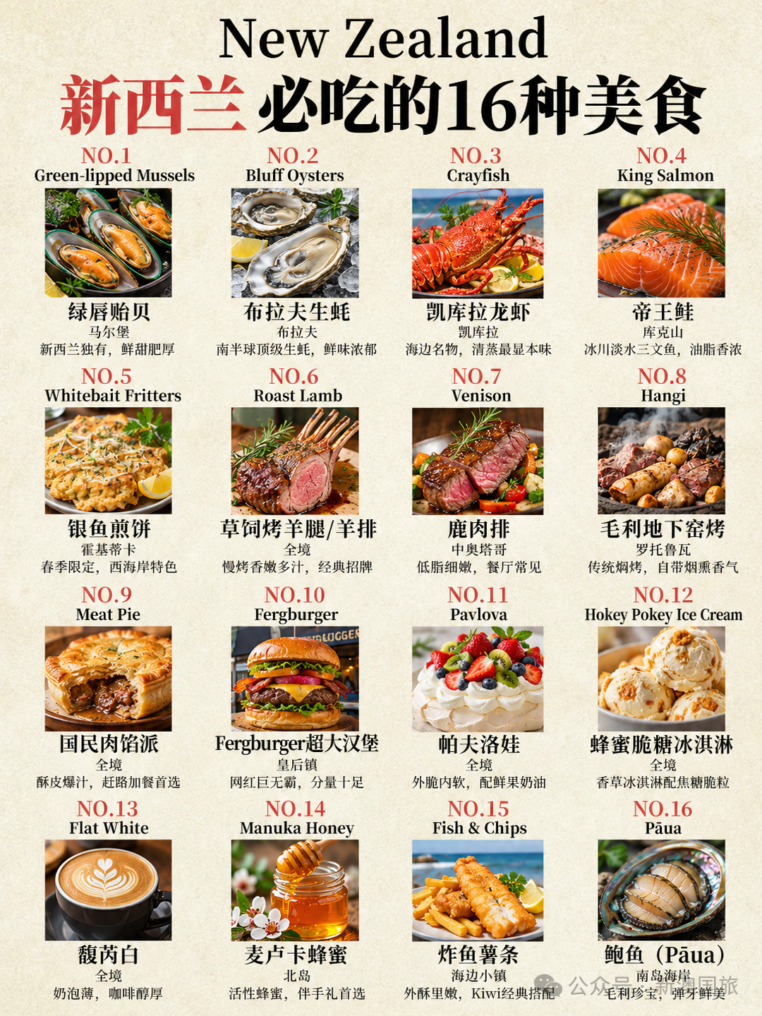 来新西兰旅游，必吃的16种美食推荐